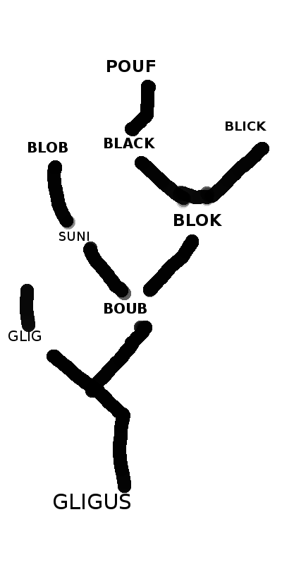 gligus-glig-boub-suni-blob-block-blick-black-pouf